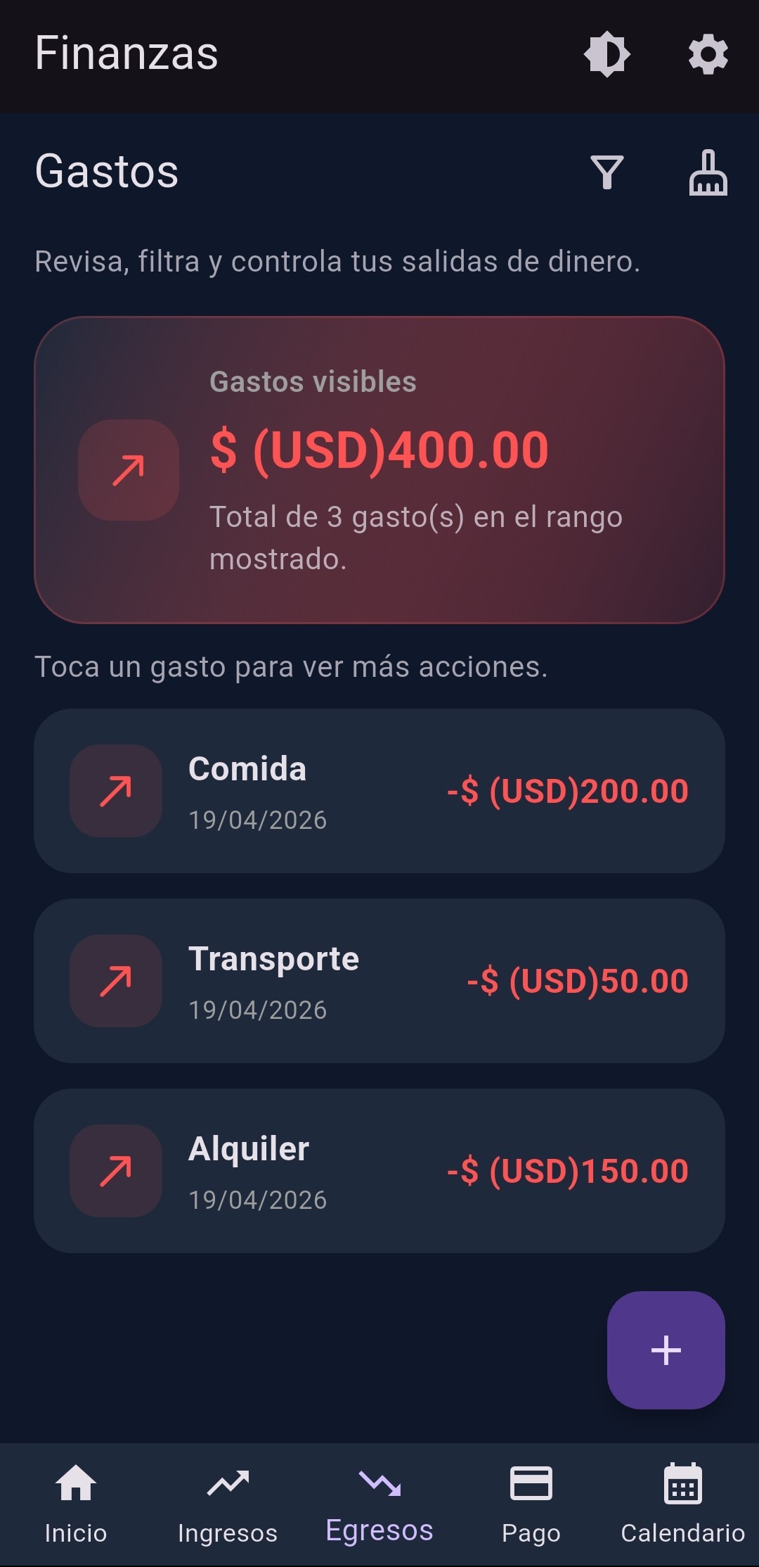 Análisis de gastos